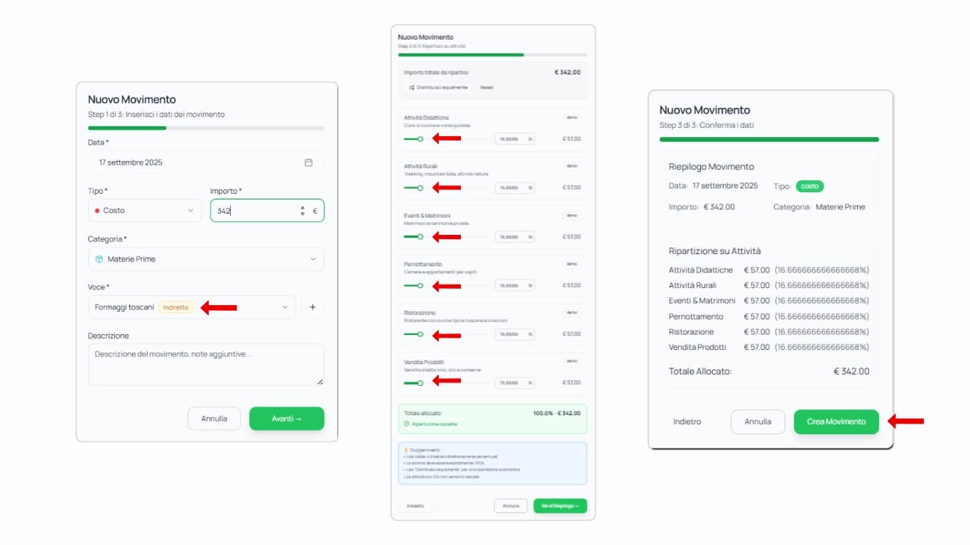 Step 3: Conferma i dati del movimento indiretto con ripartizione