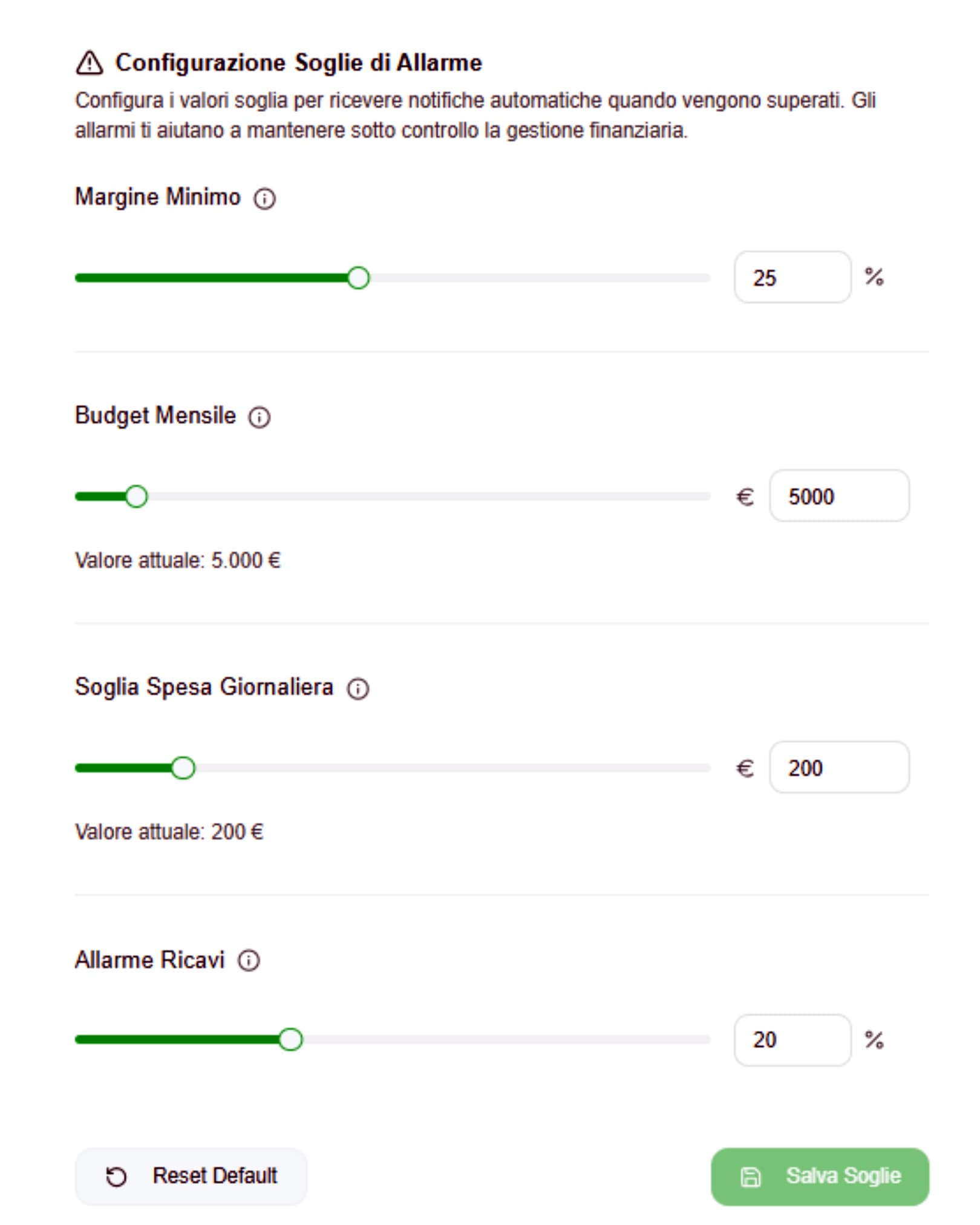 Configurazione Soglie