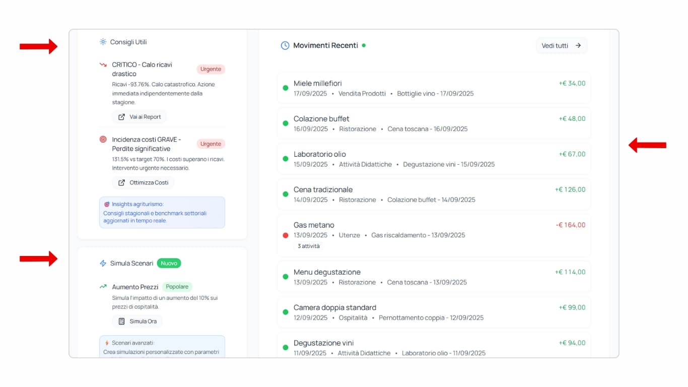 Tre blocchi della dashboard: Consigli Utili, Movimenti Recenti e Simula Scenari